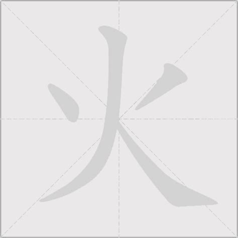 火部 字|火字旁